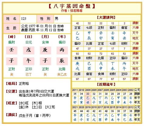 算命 婚姻|免費八字姻緣算命，查詢正緣桃花何時來、出現時間、幾歲結婚。